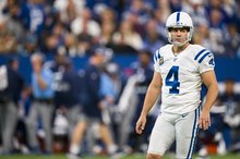 Football Kickers: Best NFL Kickers All Time and 2022 Season
