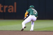 Best Shortstops in the MLB