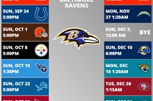 Baltimore Ravens Football