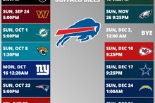 Buffalo Bills Football