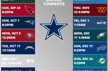 Dallas Cowboys Football