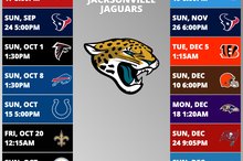 Jacksonville Jaguars Football