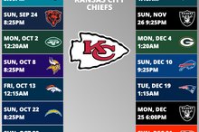Kansas City Chiefs Football