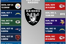 Las Vegas Raiders Football