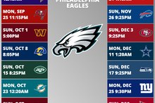 Philadelphia Eagles Football