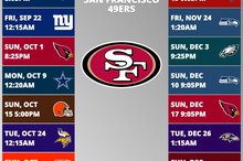 San Francisco 49ers Football
