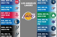 Los Angeles Lakers 2023-2024 NBA Season