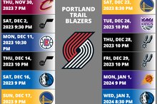 Portland Trail Blazers 2023-2024 NBA Season