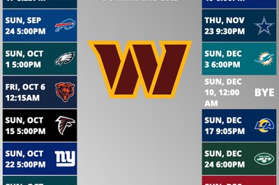 Washington Commanders Football