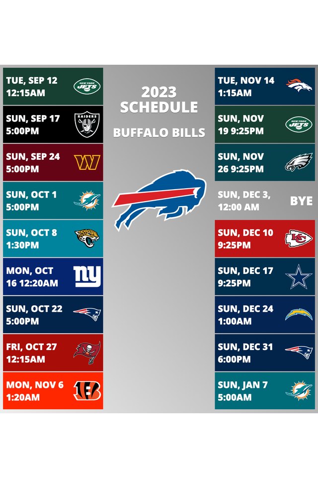 Buffalo Bills 2022 Schedule Week 1: Buffalo Bills @ Los Angeles Rams. Week 2: Buffalo Bills vs. Tennessee Titans. Week 3: Buffalo Bills @ Miami Dolphins. Week 4: Buffalo Bills @ Baltimore Ravens. Week 5: Buffalo Bills vs. Pittsburgh Steelers. Week 6: Buffalo Bills @ Kansas City Chiefs. Week 7: Buffalo Bills bye week. Week 8: Buffalo Bills vs. Green Bay Packers. Week 9: Buffalo Bills @ New York Jets. Week 10: Buffalo Bills vs. Minnesota Vikings. Week 11: Buffalo Bills vs. Cleveland Browns. Week 12: Buffalo Bills @ Detroit Lions. Week 13: Buffalo Bills @ New England Patriots. Week 14: Buffalo Bills vs. New York Jets. Week 15: Buffalo Bills vs. Miami Dolphins. Week 16: Buffalo Bills @ Chicago Bears. Week 17: Buffalo Bills @ Cincinnati Bengals. Week 18: Buffalo Bills vs. New England Patriots.