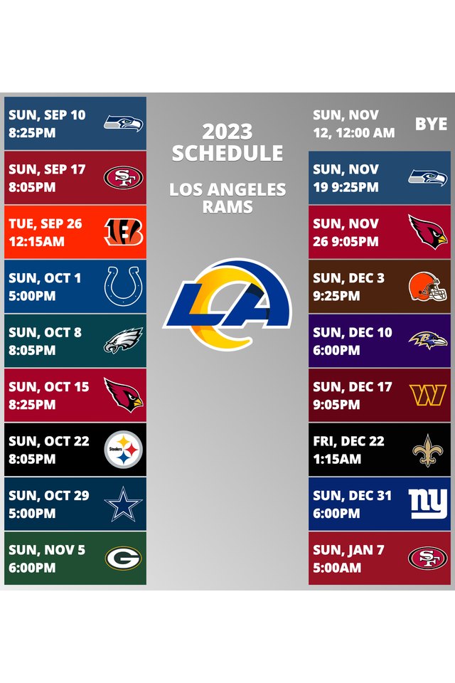 Los Angeles Rams 2022 Schedule Week 1: Los Angeles Rams vs. Buffalo Bills. Week 2: Los Angeles Rams vs. Atlanta Falcons. Week 3: Los Angeles Rams @ Arizona Cardinals. Week 4: Los Angeles Rams @ San Francisco 49ers. Week 5: Los Angeles Rams vs. Dallas Cowboys. Week 6: Los Angeles Rams vs. Carolina Panthers. Week 7: Los Angeles Rams bye week. Week 8: Los Angeles Rams vs. San Francisco 49ers. Week 9: Los Angeles Rams @ Tampa Bay Buccaneers. Week 10: Los Angeles Rams vs. Arizona Cardinals. Week 11: Los Angeles Rams @ New Orleans Saints. Week 12: Los Angeles Rams @ Kansas City Chiefs. Week 13: Los Angeles Rams vs. Seattle Seahawks. Week 14: Los Angeles Rams vs. Las Vegas Raiders. Week 15: Los Angeles Rams @ Green Bay Packers. Week 16: Los Angeles Rams vs. Denver Broncos. Week 17: Los Angeles Rams @ Los Angeles Chargers. Week 18: Los Angeles Rams @ Seattle Seahawks. 