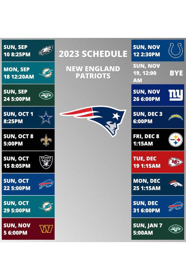 New England Patriots 2022 Schedule Week 1: New England Patriots @ Miami Dolphins. Week 2: New England Patriots @ Pittsburgh Steelers. Week 3: New England Patriots vs. Baltimore Ravens. Week 4: New England Patriots @ Green Bay Packers. Week 5: New England Patriots vs. Detroit Lions. Week 6: New England Patriots @ Cleveland Browns. Week 7: New England Patriots vs. Chicago Bears. Week 8: New England Patriots @ New York Jets. Week 9: New England Patriots vs. Indianapolis Colts. Week 10: New England Patriots bye week. Week 11: New England Patriots vs. New York Jets. Week 12: New England Patriots @ Minnesota Vikings. Week 13: New England Patriots vs. Buffalo Bills. Week 14: New England Patriots @ Arizona Cardinals. Week 15: New England Patriots @ Las Vegas Raiders. Week 16: New England Patriots vs. Cincinnati Bengals. Week 17: New England Patriots vs. Miami Dolphins. Week 18: New England Patriots @ Buffalo Bills. 
