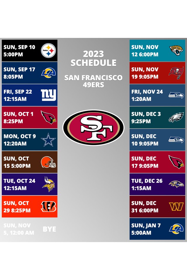 San Francisco 49ers 2022 Schedule Week 1: San Francisco 49ers @ Chicago Bears. Week 2: San Francisco 49ers vs. Seattle Seahawks. Week 3: San Francisco 49ers @ Denver Broncos. Week 4: San Francisco 49ers vs. Los Angeles Rams. Week 5: San Francisco 49ers @ Carolina Panthers. Week 6: San Francisco 49ers @ Atlanta Falcons. Week 7: San Francisco 49ers vs. Kansas City Chiefs. Week 8: San Francisco 49ers @ Los Angeles Rams. Week 9: San Francisco 49ers bye week. Week 10: San Francisco 49ers vs. Los Angeles Chargers. Week 11: San Francisco 49ers @ Arizona Cardinals. Week 12: San Francisco 49ers vs. New Orleans Saints. Week 13: San Francisco 49ers vs. Miami Dolphins. Week 14: San Francisco 49ers vs. Tampa Bay Buccaneers. Week 15: San Francisco 49ers @ Seattle Seahawks. Week 16: San Francisco 49ers vs. Washington Commanders. Week 17: San Francisco 49ers @ Las Vegas Raiders. Week 18: San Francisco 49ers vs. Arizona Cardinals.