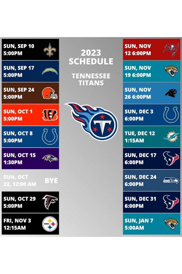 Tennessee Titans 2022 Schedule Week 1: Tennessee Titans vs. New York Giants. Week 2: Tennessee Titans @ Buffalo Bills. Week 3: Tennessee Titans vs. Las Vegas Raiders. Week 4: Tennessee Titans @ Indianapolis Colts. Week 5: Tennessee Titans @ Washington Commanders. Week 6: Tennessee Titans bye week. Week 7: Tennessee Titans vs. Indianapolis Colts. Week 8: Tennessee Titans @ Houston Texans. Week 9: Tennessee Titans @ Kansas City Chiefs. Week 10: Tennessee Titans vs. Denver Broncos. Week 11: Tennessee Titans @ Green Bay Packers. Week 12: Tennessee Titans vs. Cincinnati Bengals. Week 13: Tennessee Titans @ Philadelphia Eagles. Week 14: Tennessee Titans vs. Jacksonville Jaguars. Week 15: Tennessee Titans @ Los Angeles Chargers. Week 16: Tennessee Titans vs. Houston Texans. Week 17: Tennessee Titans vs. Dallas Cowboys. Week 18: Tennessee Titans @ Jacksonville Jaguars. 