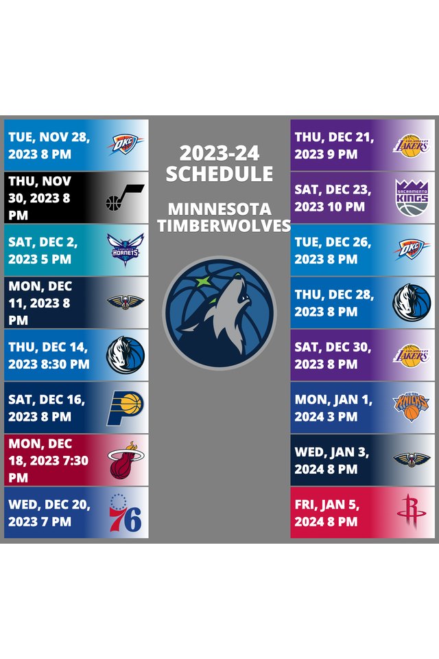 minnesota_timberwolves Schedule