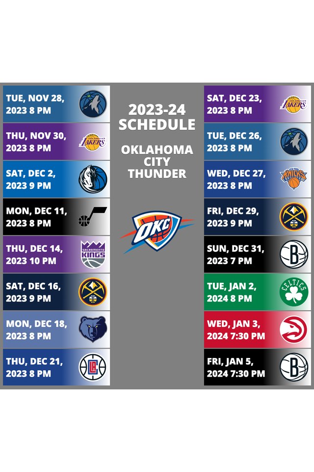 oklahoma_city_thunder Schedule