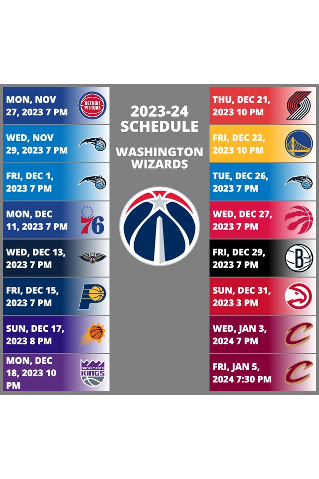 washington_wizards Schedule