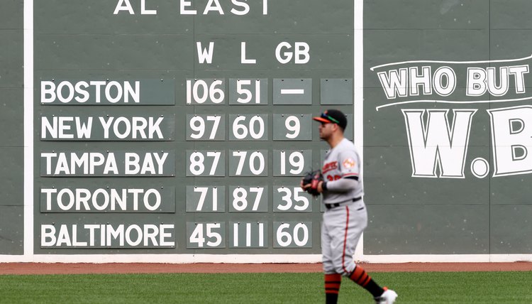 Baltimore Orioles v Boston Red Sox