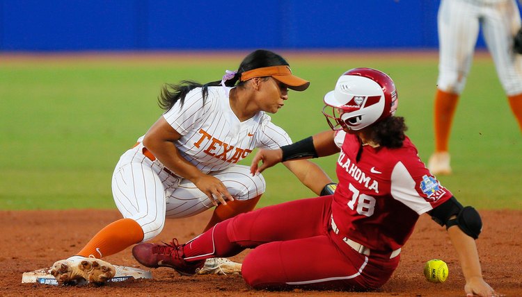 2022 NCAA Division I Women's Softball Championship