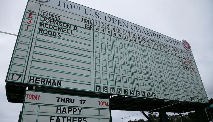 U.S. Open - Final Round