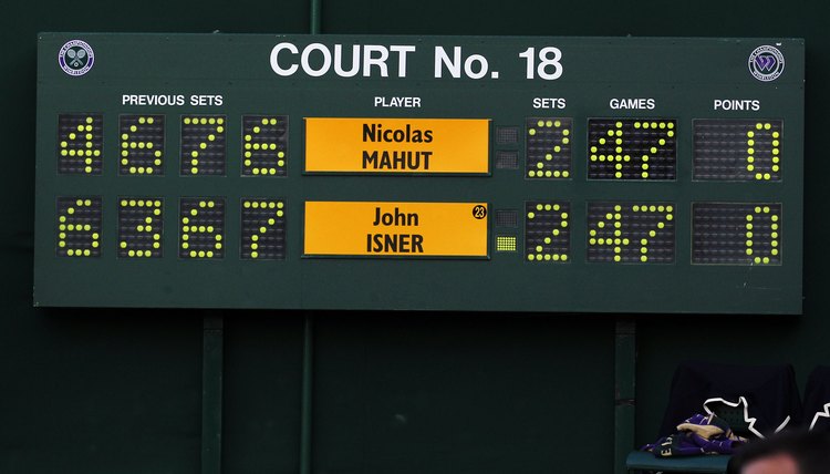 The Championships - Wimbledon 2010: Day Three
