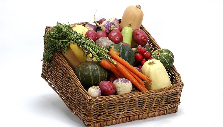 Basket of vegetables